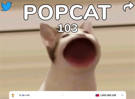 popcat unblocked|PopCat Game.